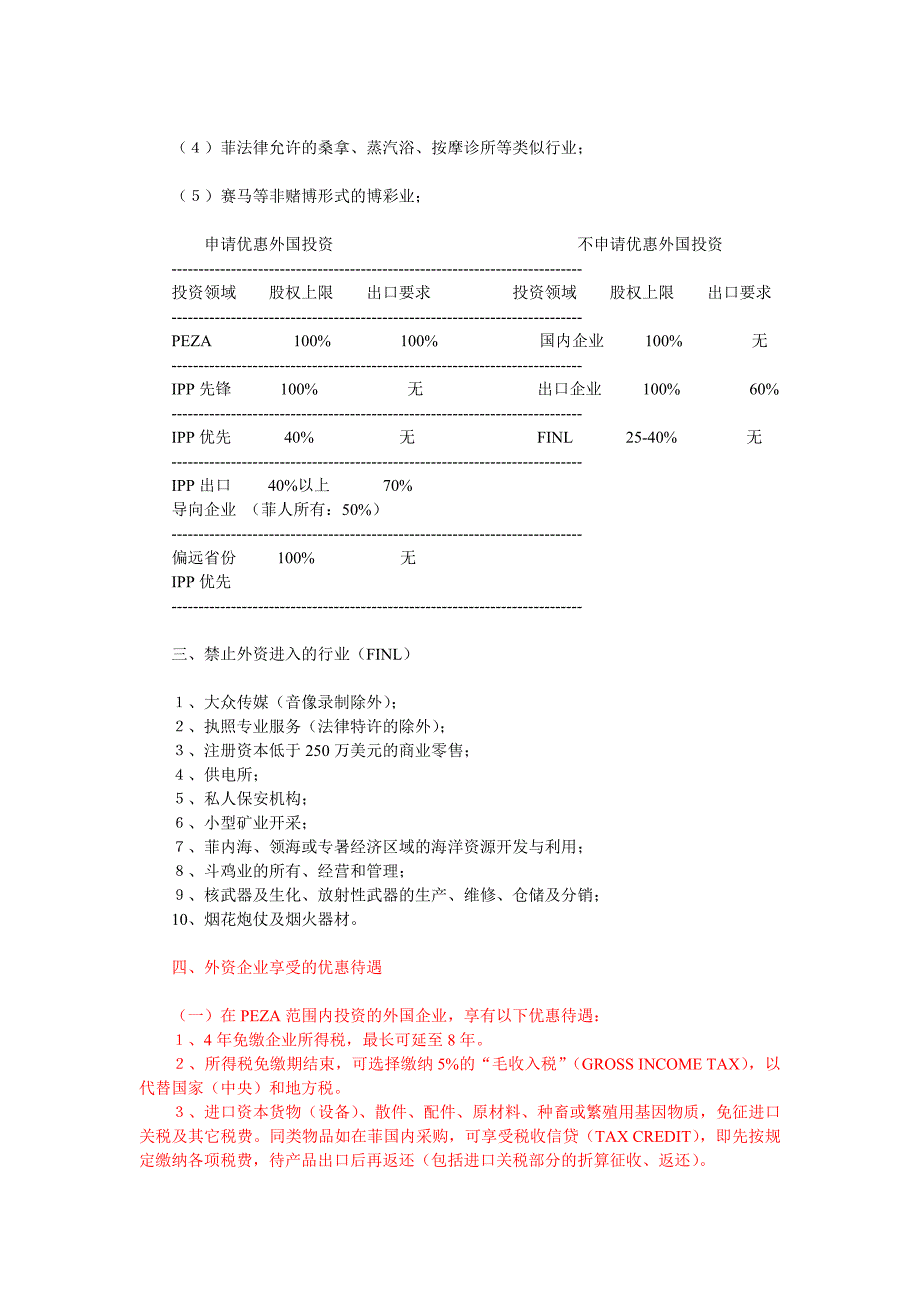 菲律宾外资投资政策规定_第4页