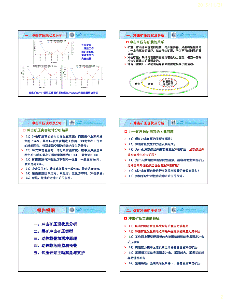 窦林名-冲击矿压类型及其防治_第2页