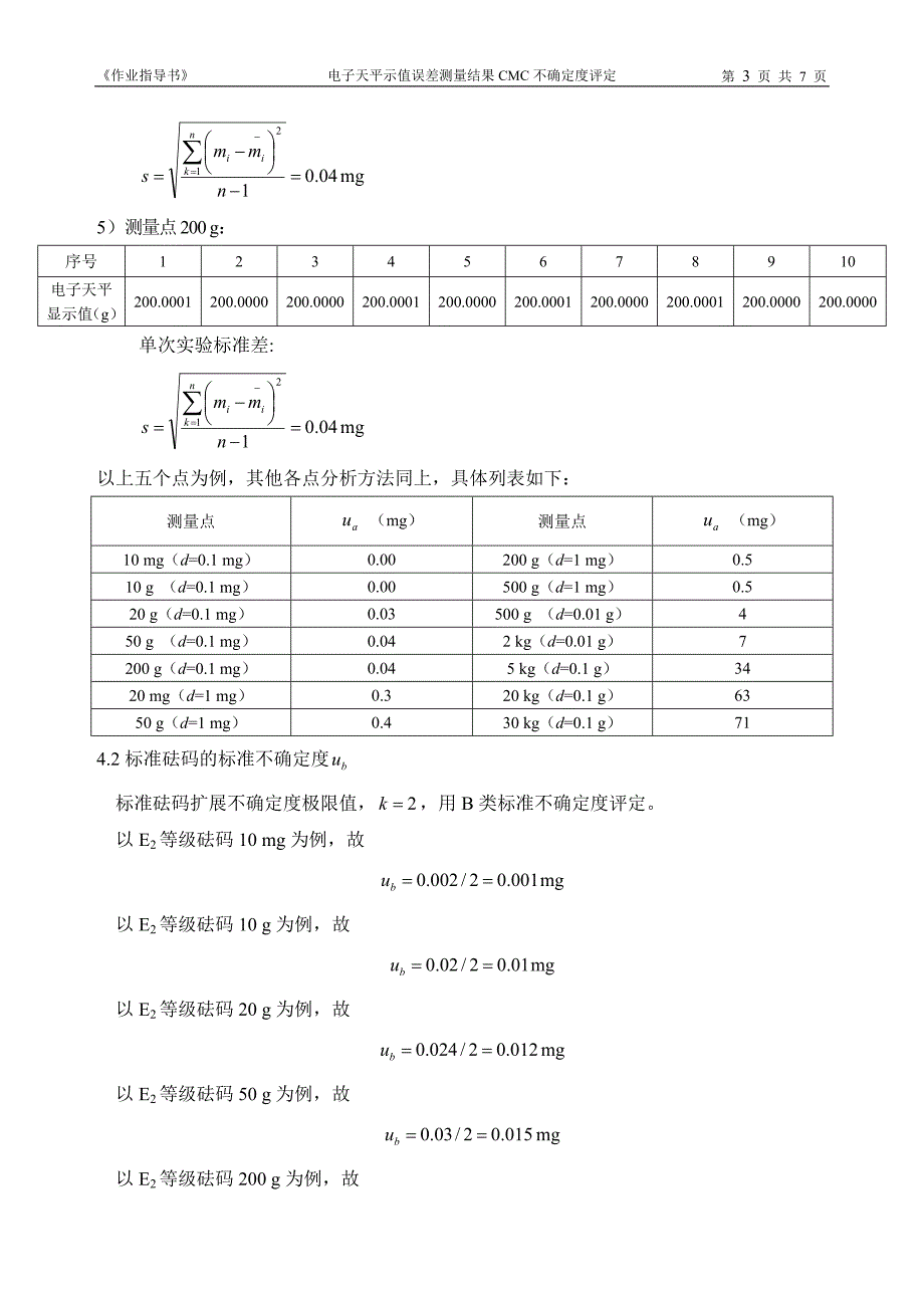 电子天平不确定度(例)(完成)_第3页