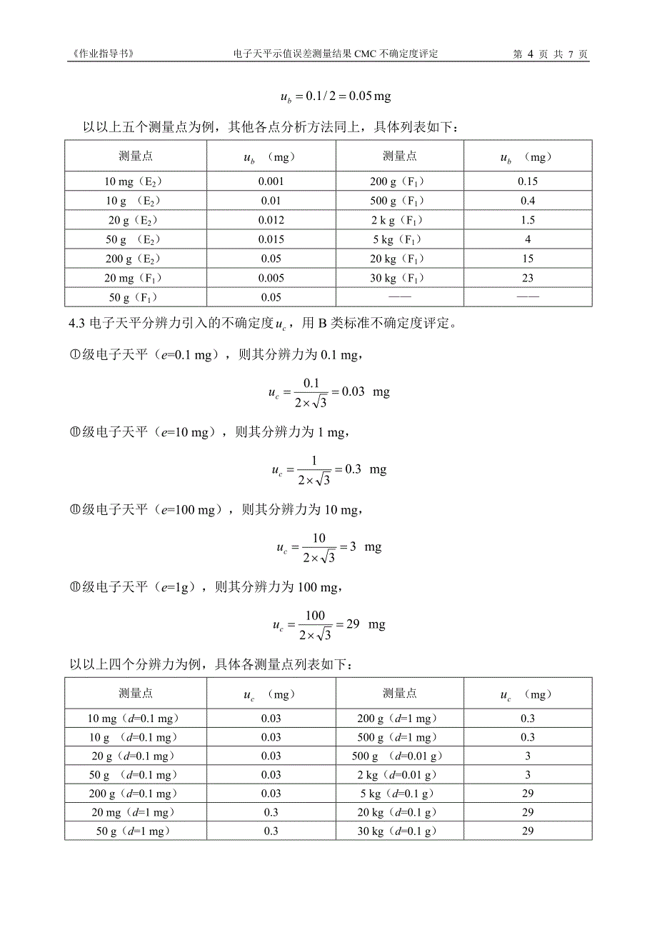 电子天平不确定度(例)(完成)_第4页