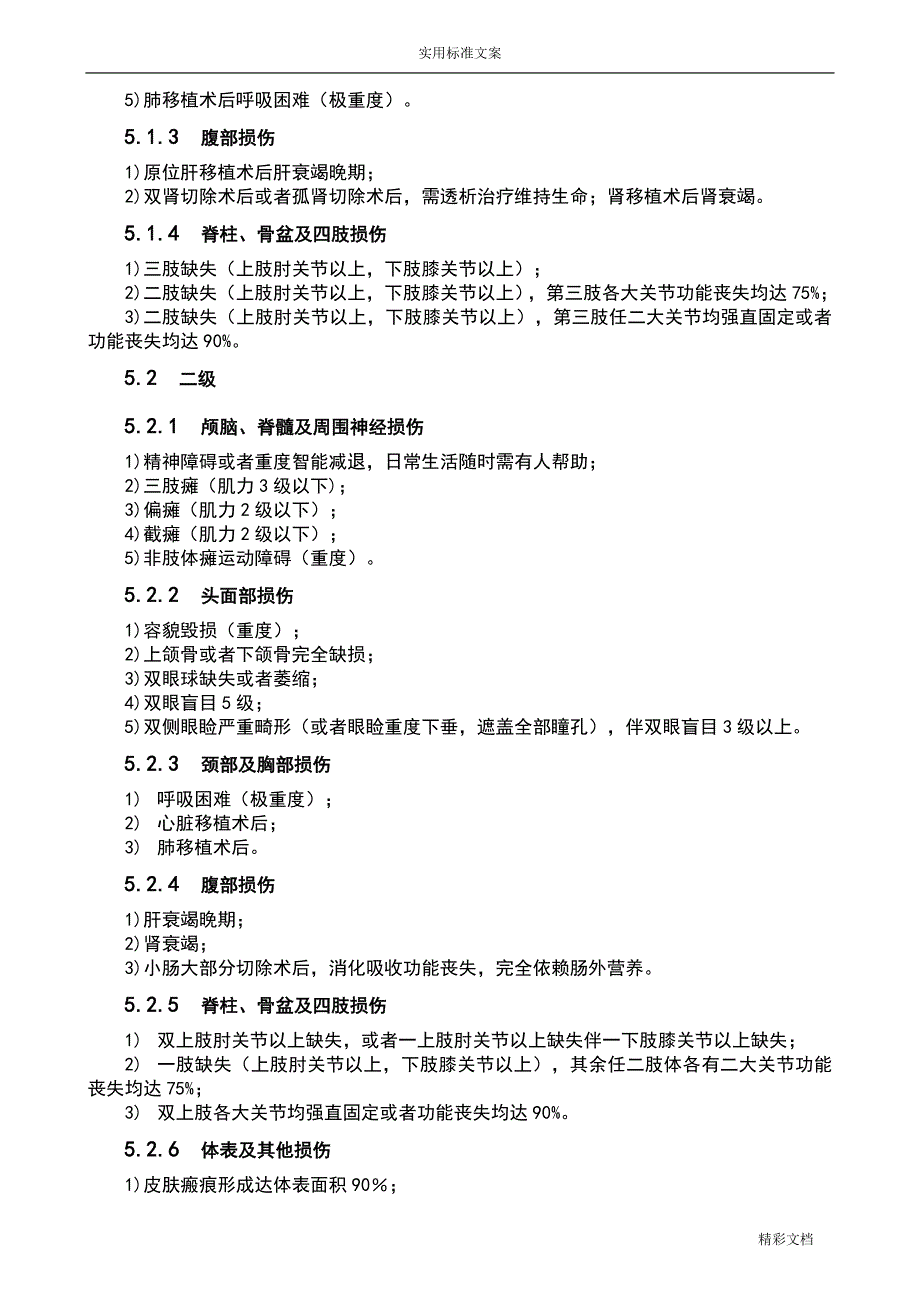 人体损伤致残程度分级2018的版_第3页