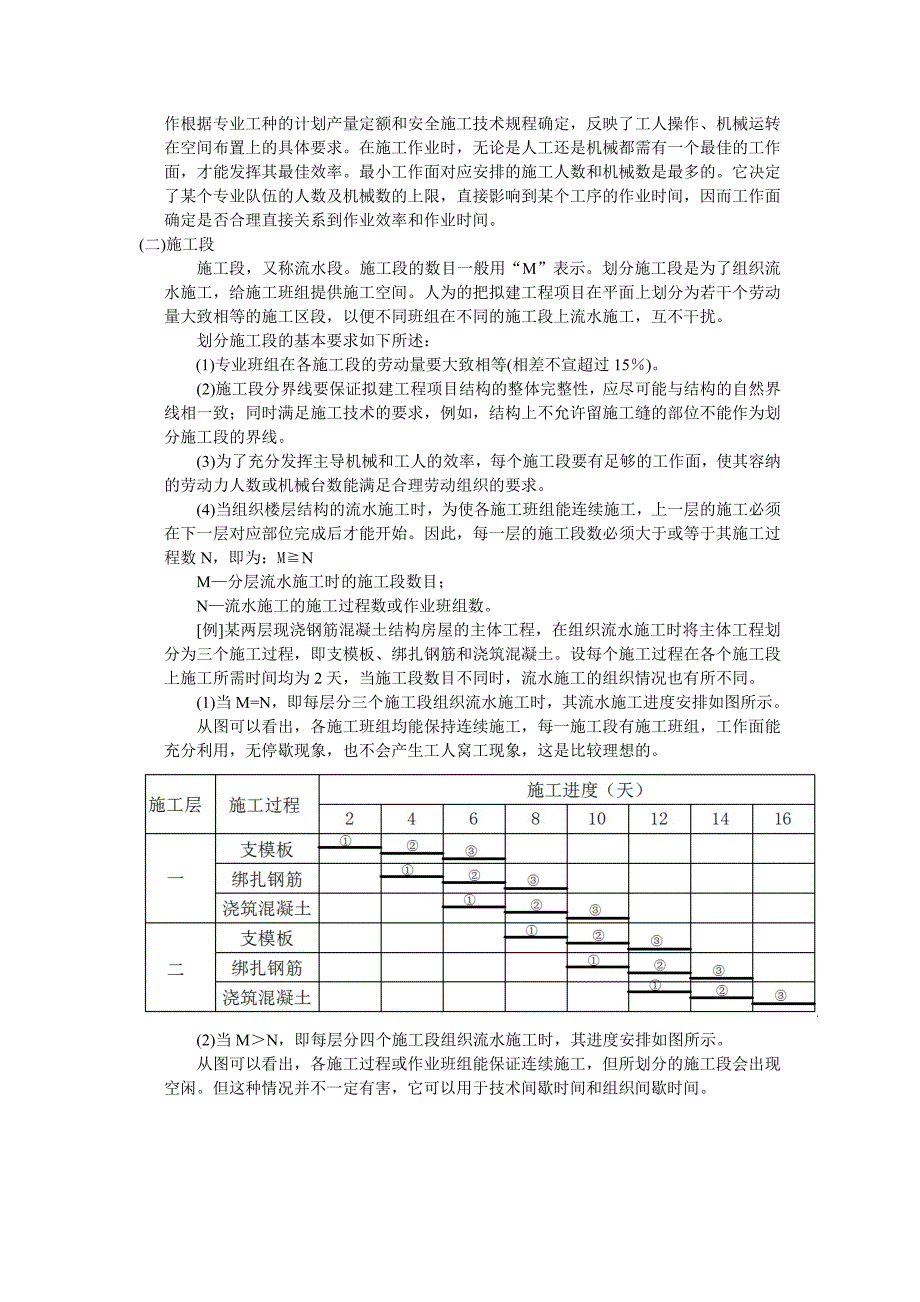 第一节  流水施工的基本概念_第2页