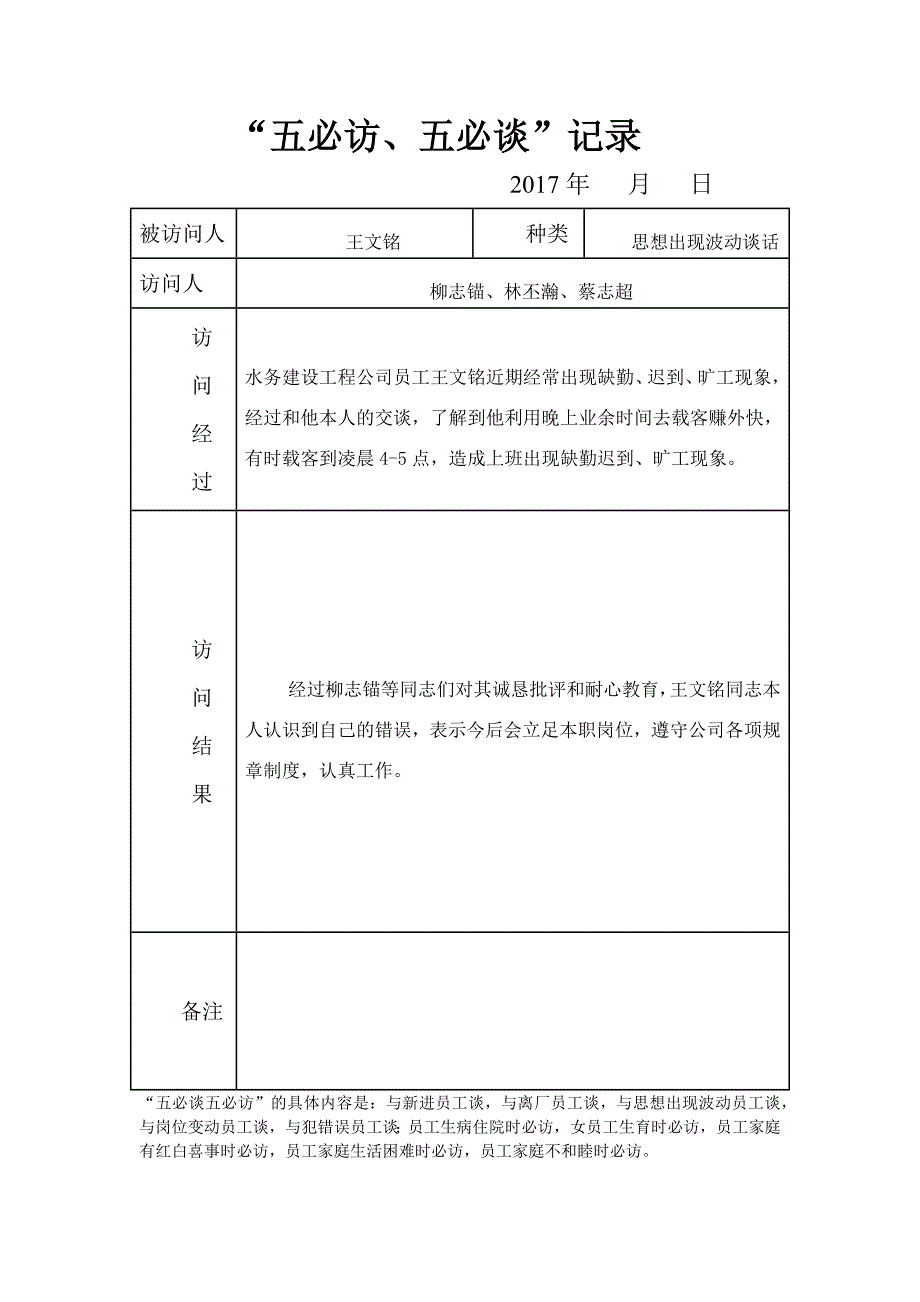 五必访,五必谈——员工思想出现波动谈话_第1页