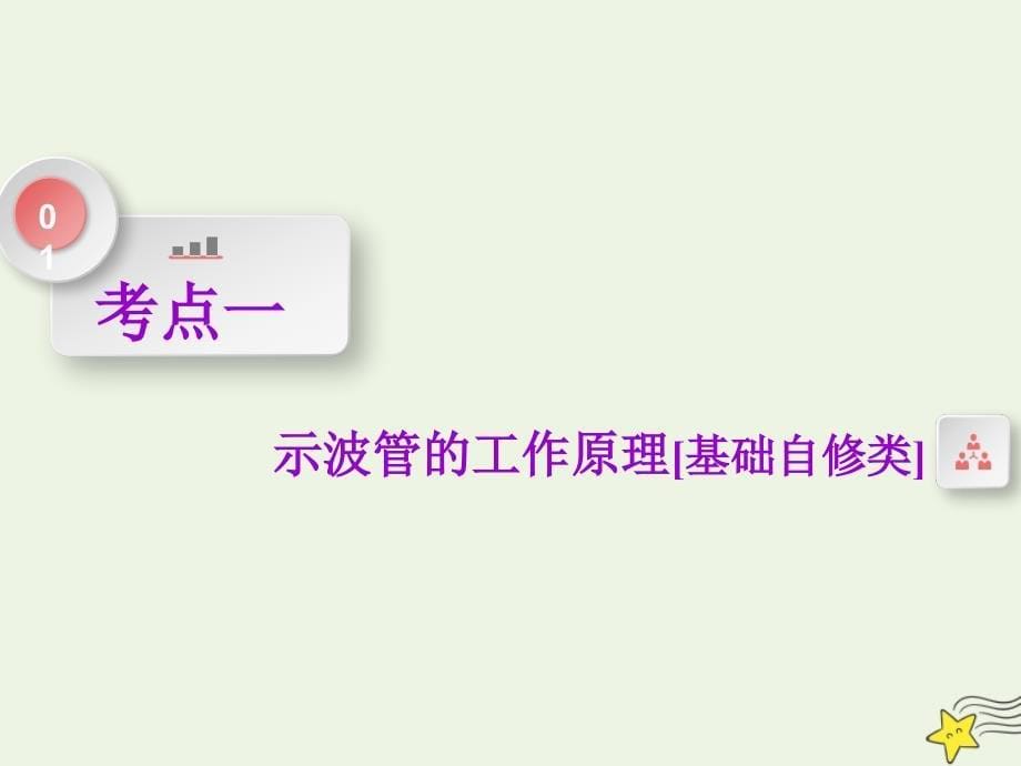 （新课改省份专用）2020版高考物理一轮复习第七章第4节带电粒子在电场中运动的综合问题课件_第5页