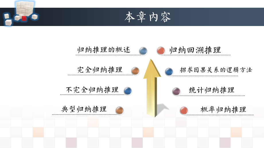 归纳推理ppt_第2页