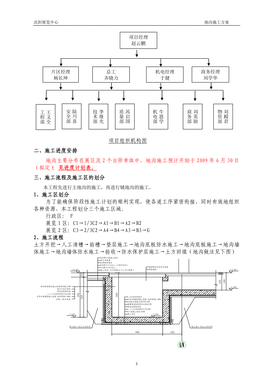 地沟施工方案6.25_第4页