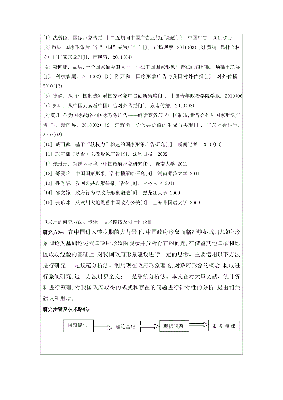 开题报告-关于我国政府形象塑造的思考_第2页