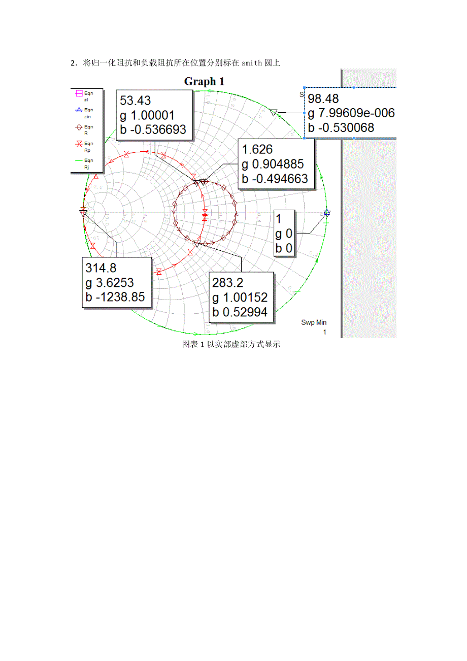 北邮微波实验报告_第4页