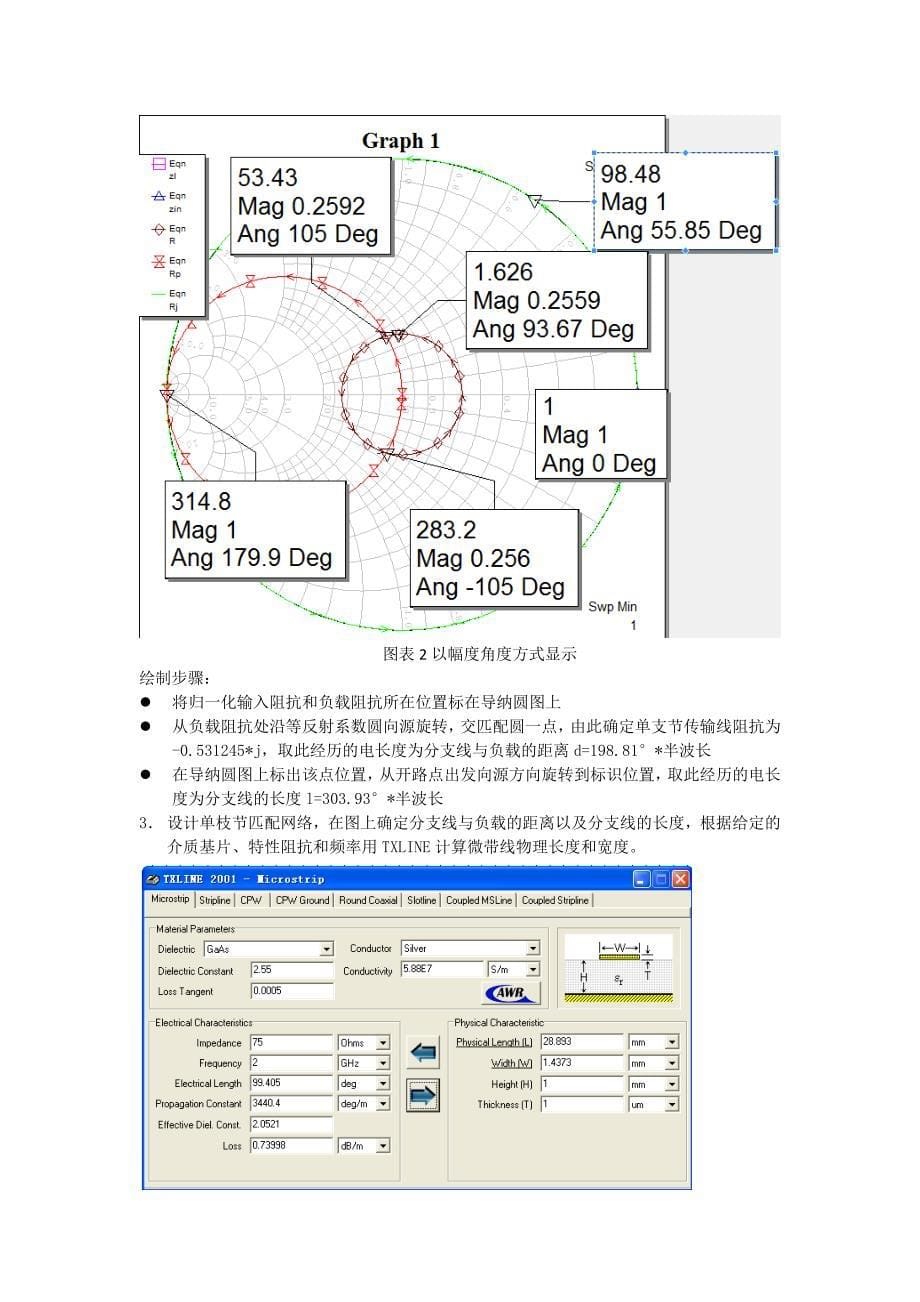 北邮微波实验报告_第5页