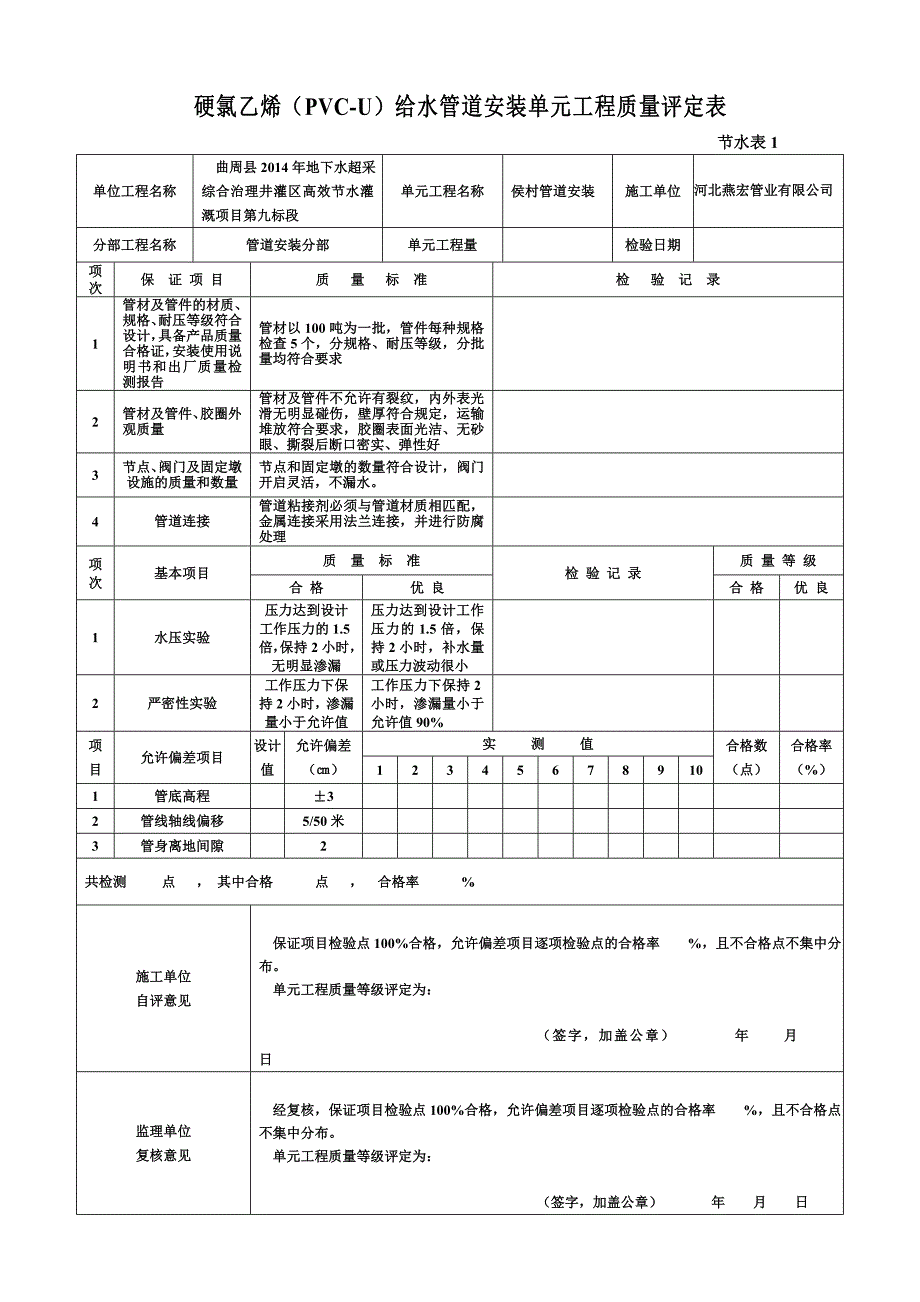 新规范节水工程滴灌单元质量评定表_第1页