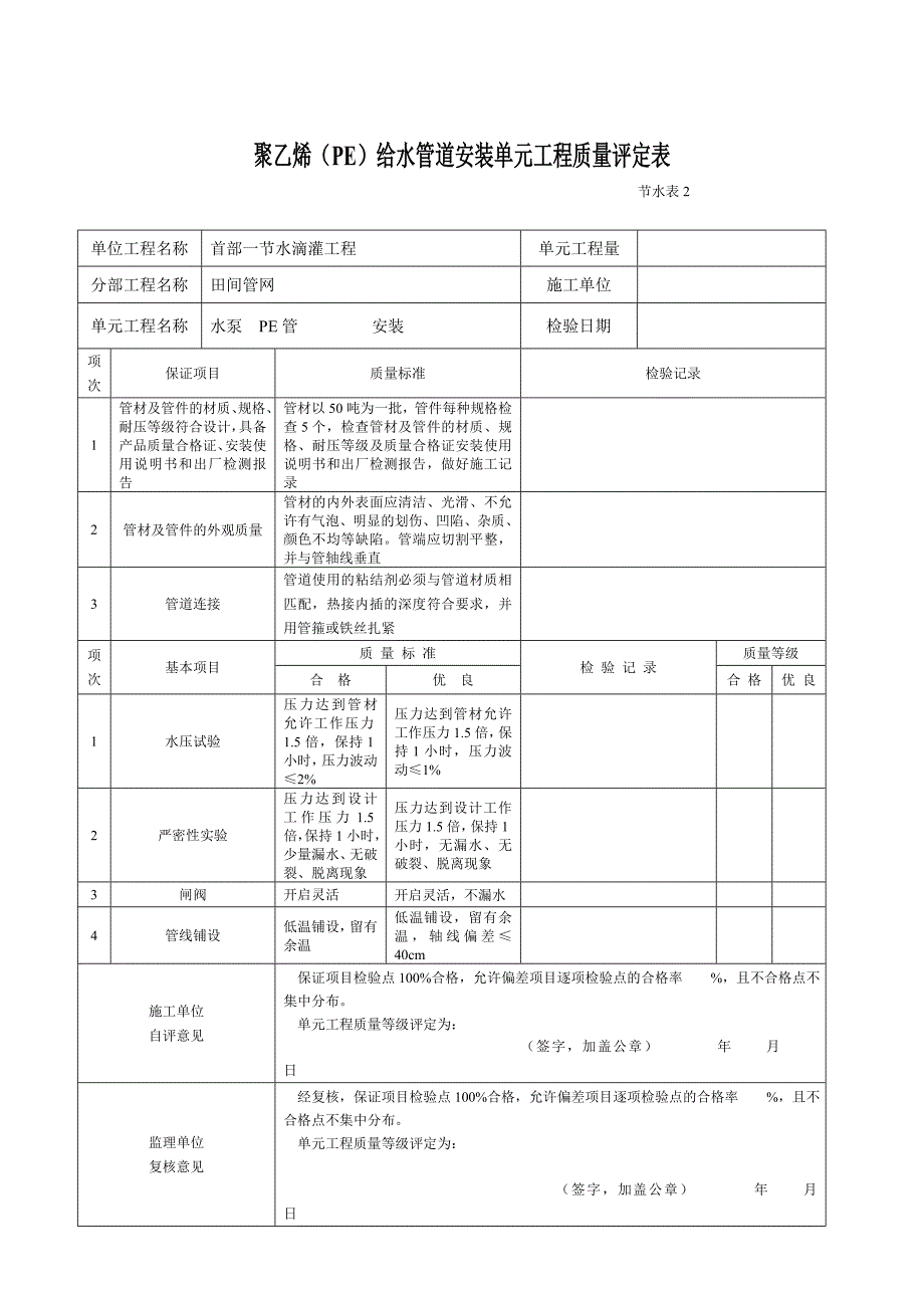 新规范节水工程滴灌单元质量评定表_第2页