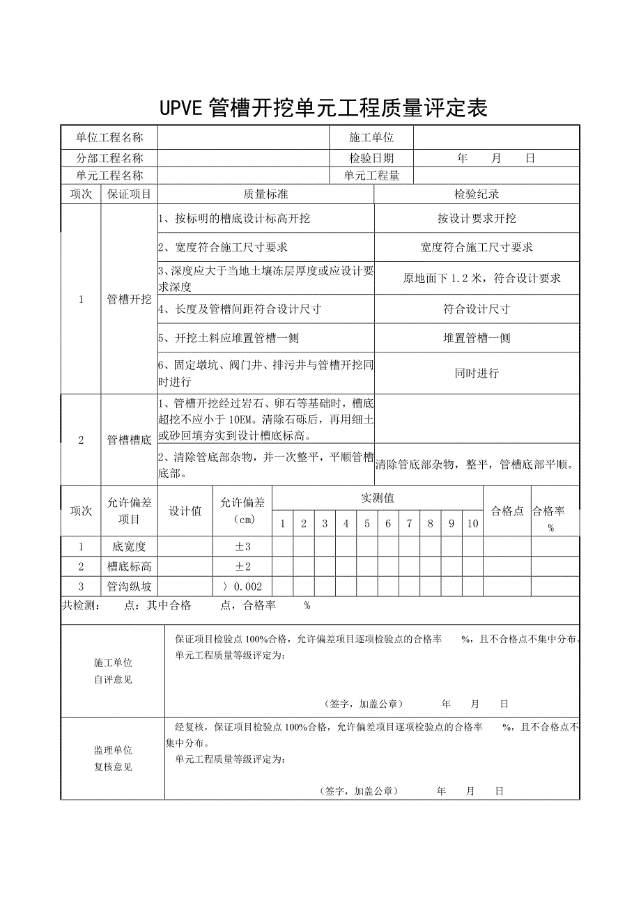 新规范节水工程滴灌单元质量评定表_第4页