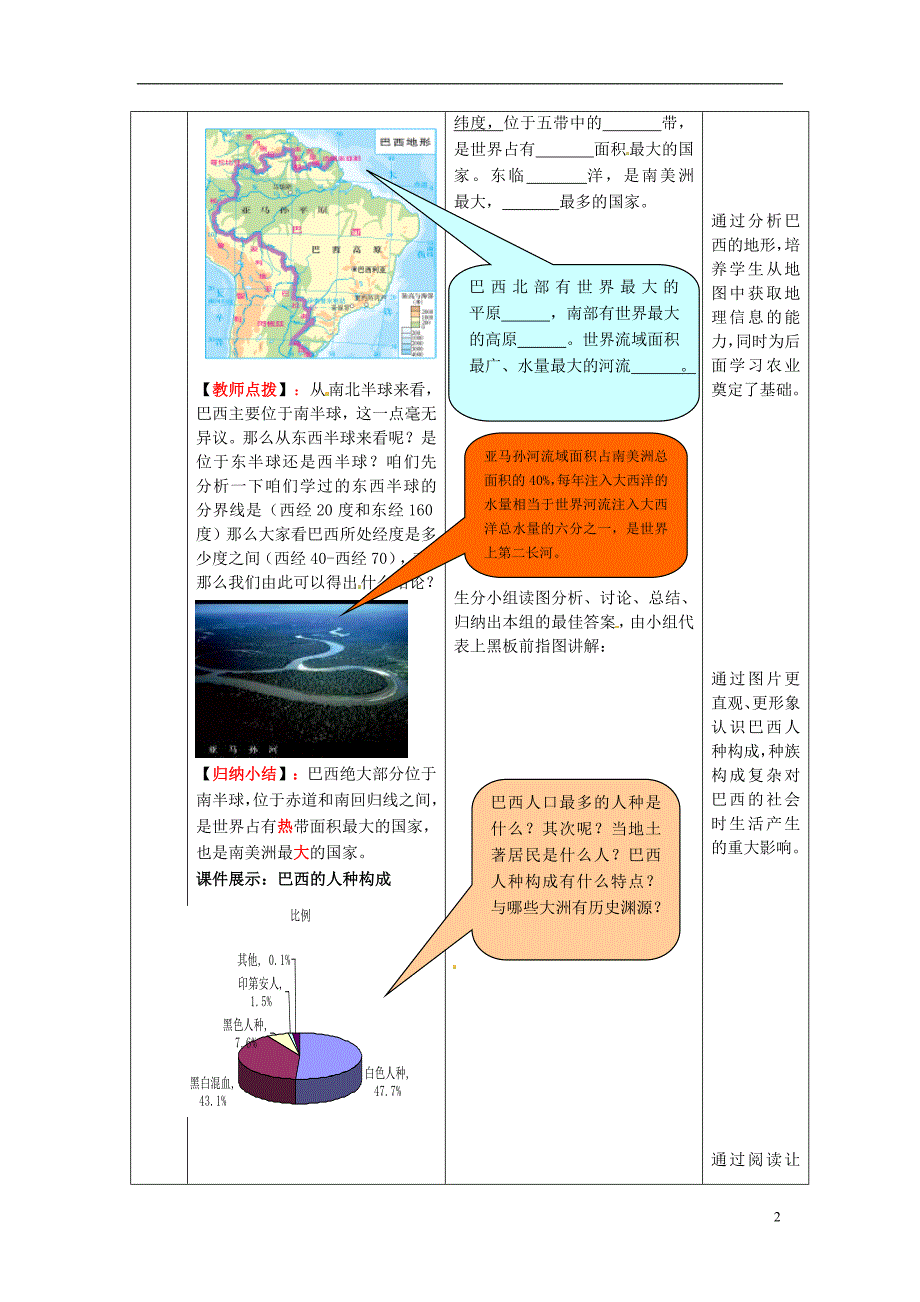 七年级地理下册 8.5 巴西教案 (新版)商务星球版_第2页