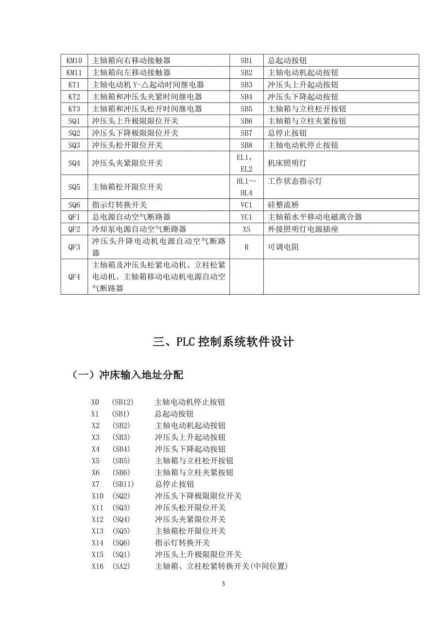 冲床控制系统 论文_第5页