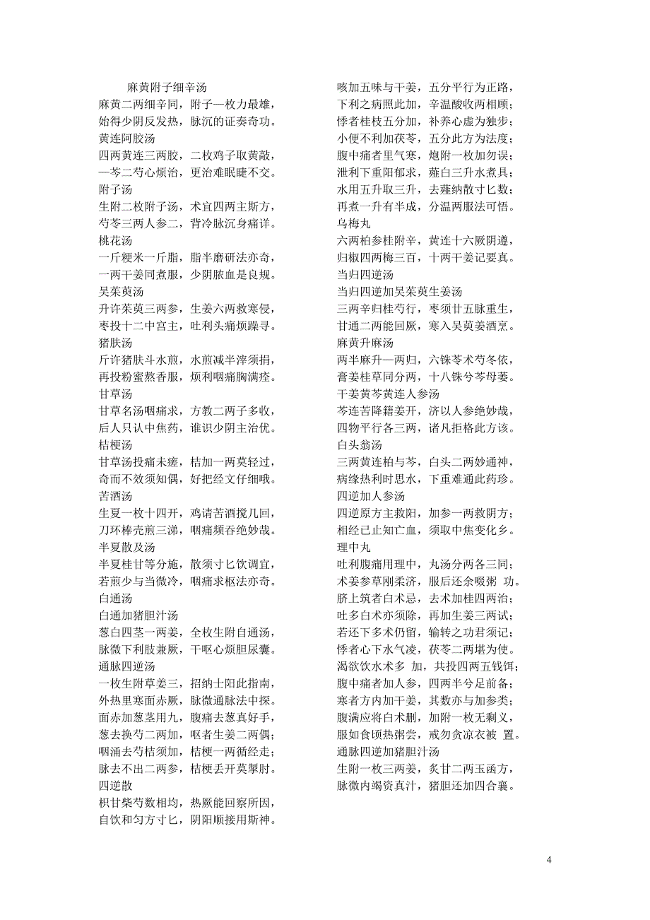 伤寒杂病论方歌_第4页