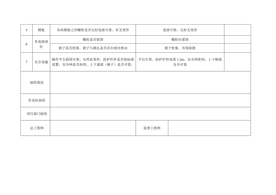 挂篮验收记录表_第2页