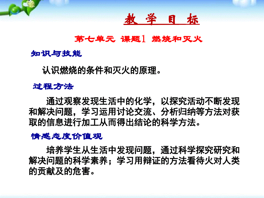 教学课件7-1燃烧和灭火_第2页