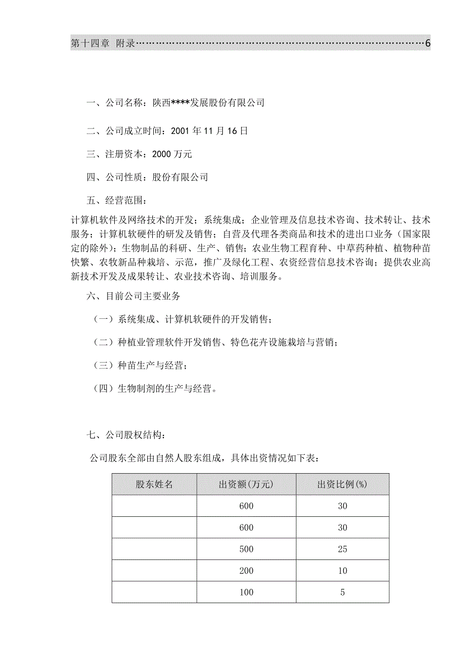 IT高科技化农林项目商业计划书_第2页