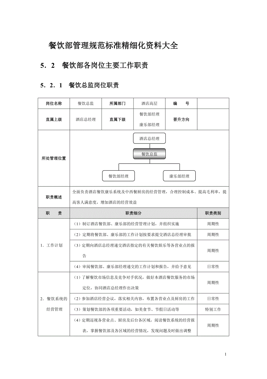 星级酒店培训餐饮部管理规范标准精细化大全_第1页