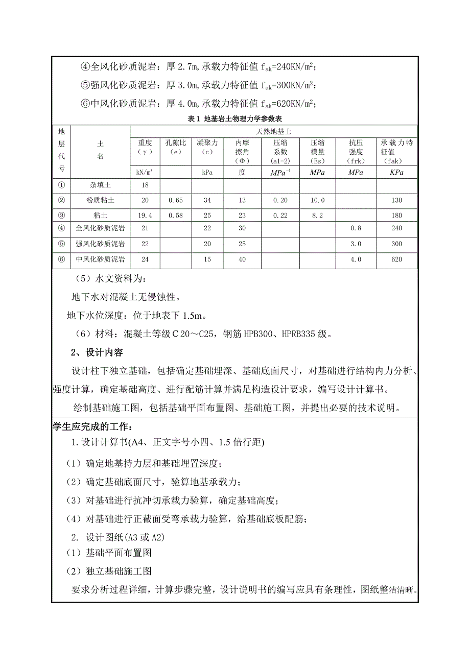 柱下独立(联合)基础设计_第3页