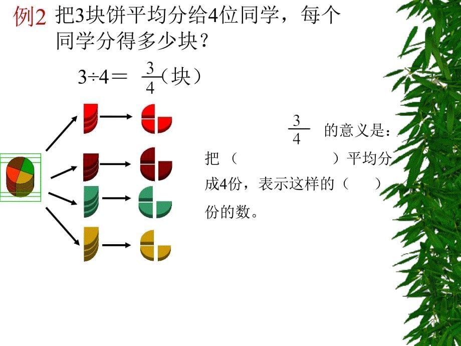 教学课件《分数与除法》_第5页