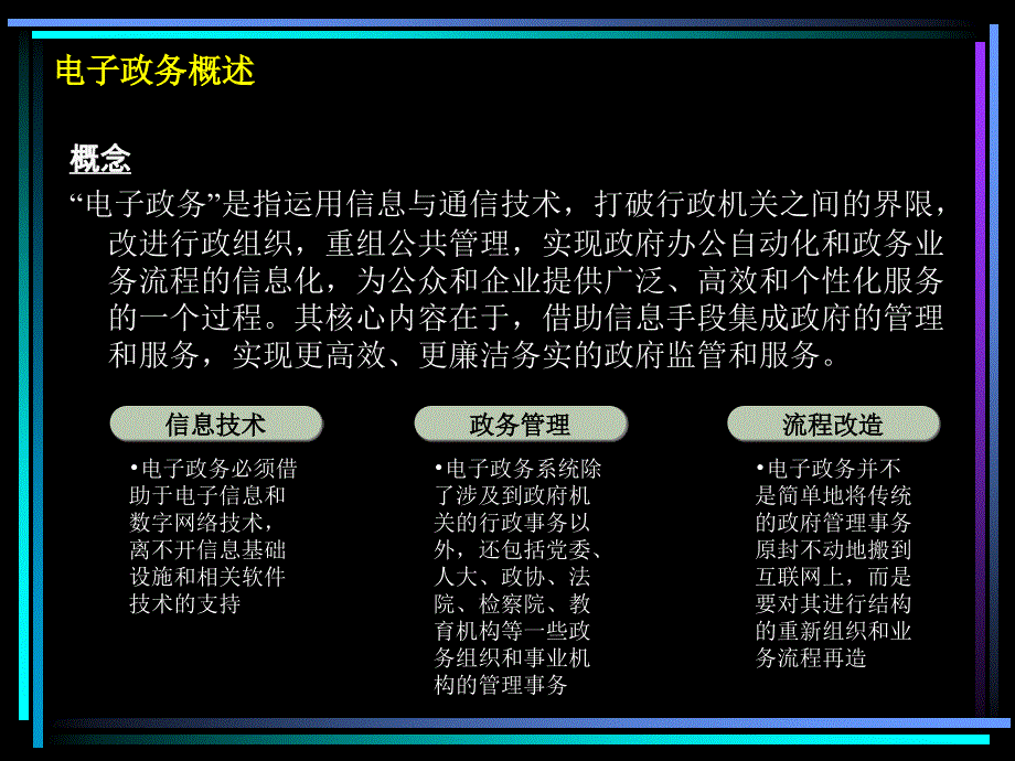 电子政务业务的特点_第3页