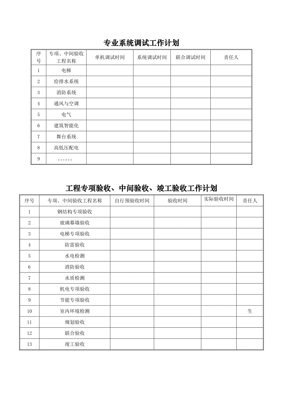 土建移交机电安装工作面计划表_第4页