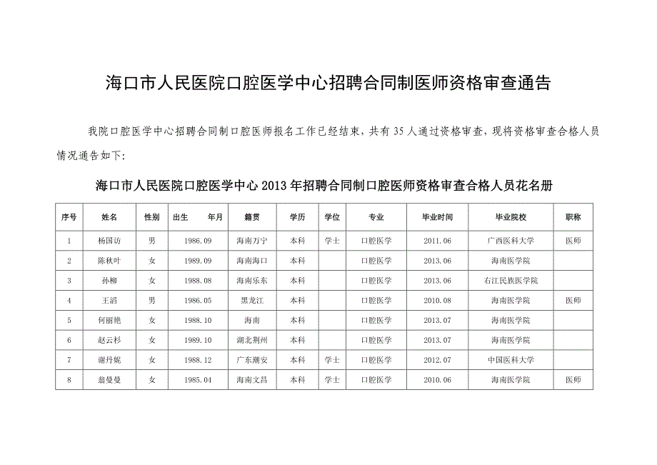 海口市人民医院口腔医学中心招聘合同制医师资格审查通告_第1页