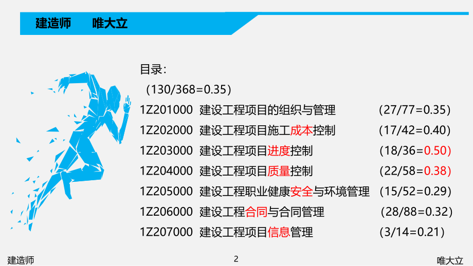 2018一级建造师《项目管理》精讲(第1.2章)_第2页