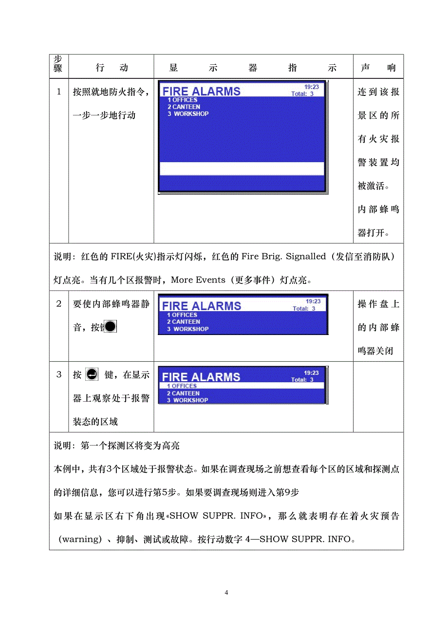 火灾系统操作手册_第4页