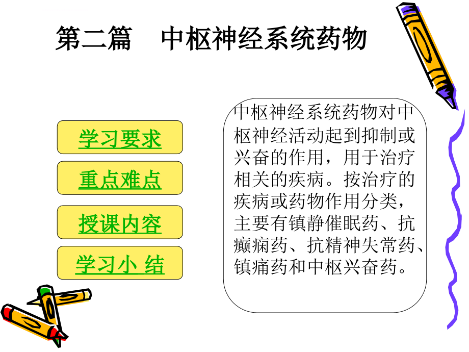 2014年执业药师考前培训《药物化学》中枢神经系统药物1课件_第1页