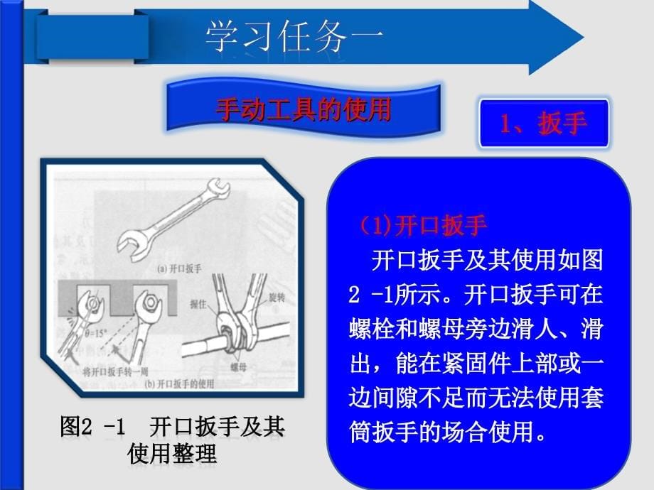 项目二车身附件拆装工具的使用.ppt_第5页