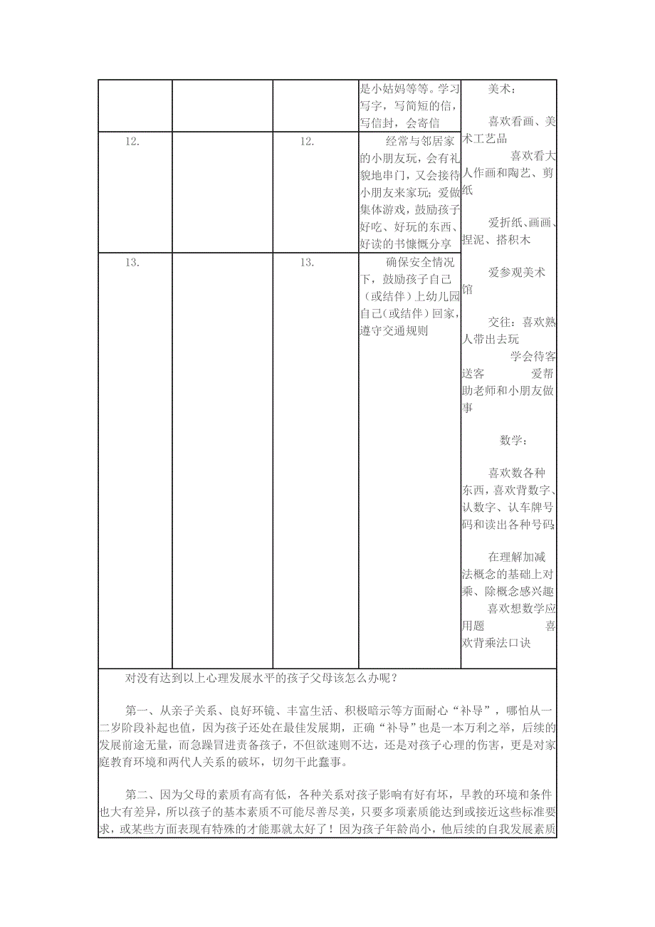 3-4岁孩子教育要点.doc_第3页