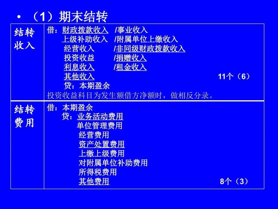 2019年新政府会计制度(净资产结余)PPT.ppt_第5页