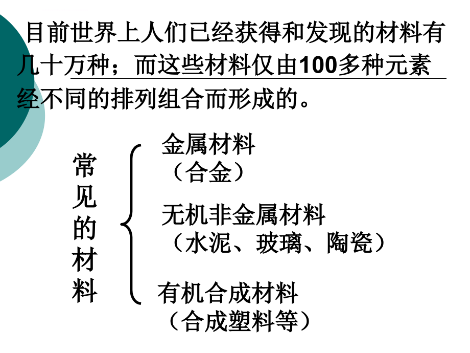 金属材料及无机非金属材料和有机合成材料概述课件_第3页