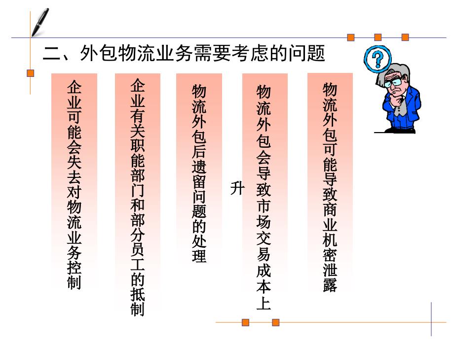 物流业务外包讲义幻灯片(ppt46张)_第4页