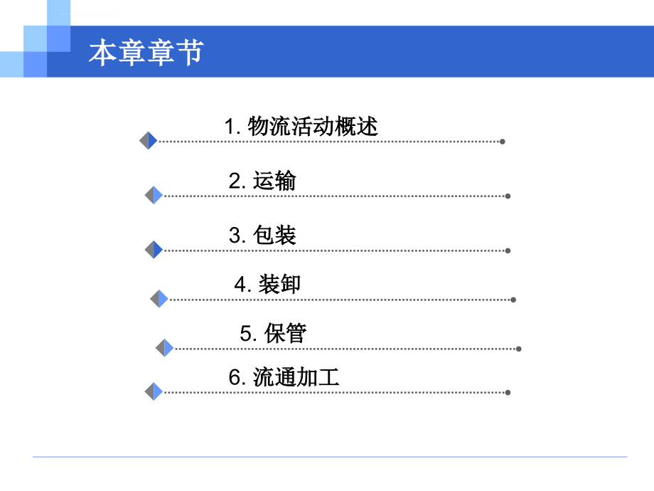 物流活动及其合理化管理课件_第2页