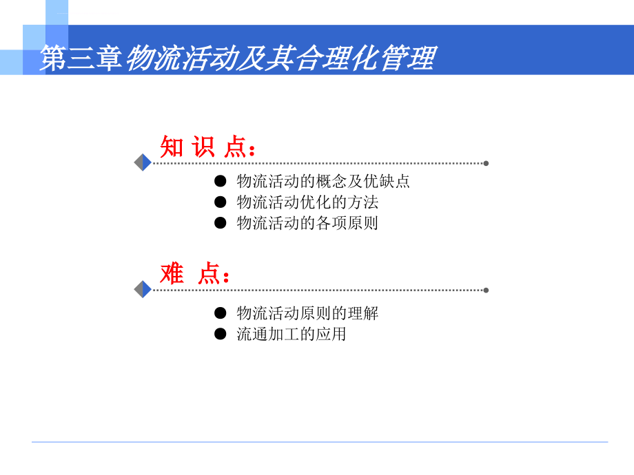 物流活动及其合理化管理课件_第3页