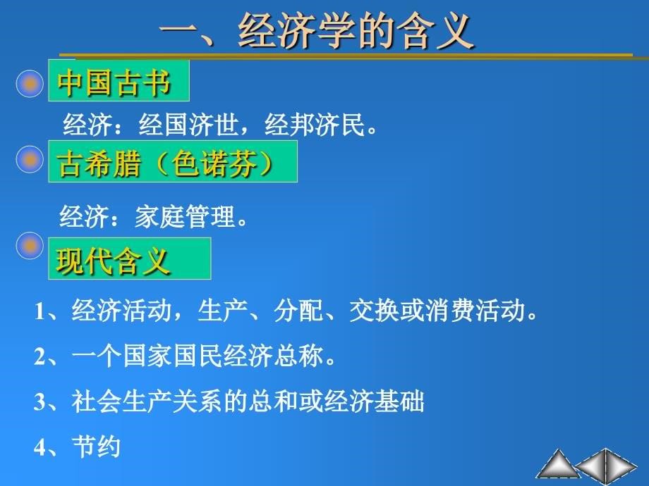 现代政治经济学幻灯片最新修改版本_第5页