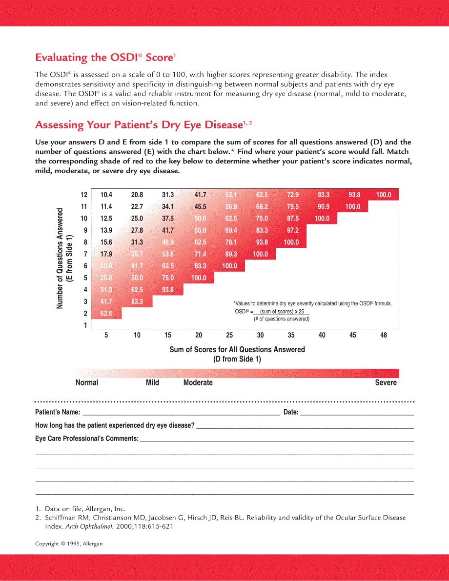 OSDI 干眼调查问卷表.pdf_第2页