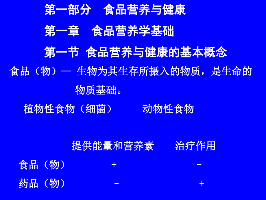 食品营养学基础（最新）（nxpowerlite）课件_第1页