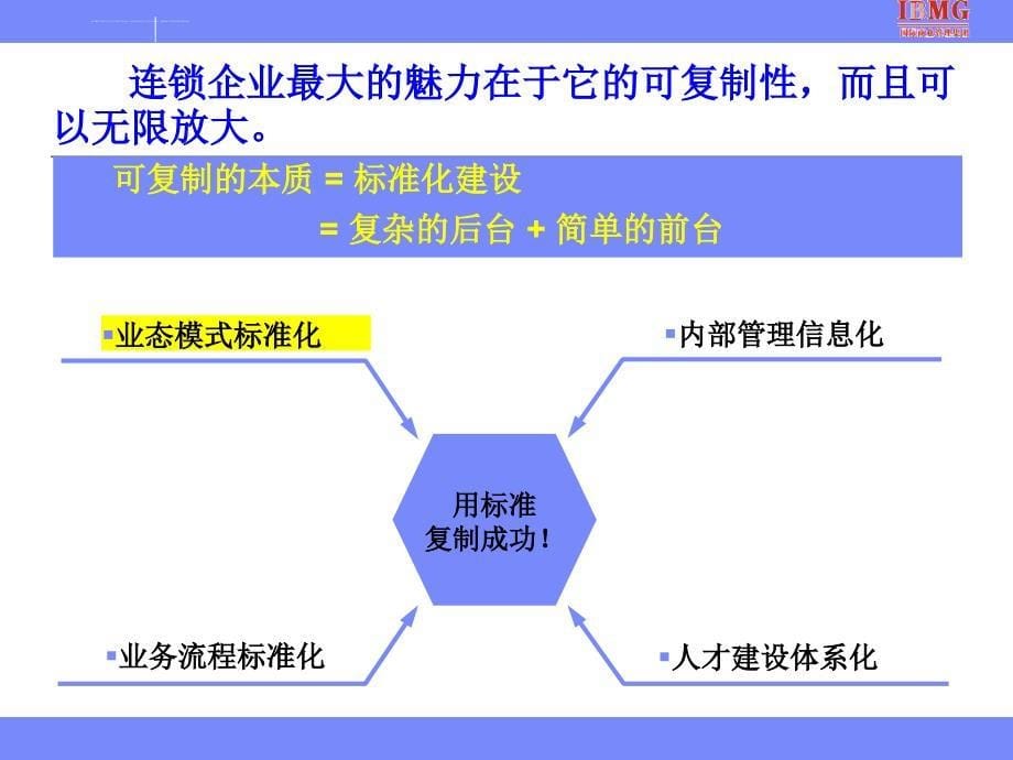 连锁——用标准复制成功(12月份答谢会幻灯片)_第5页