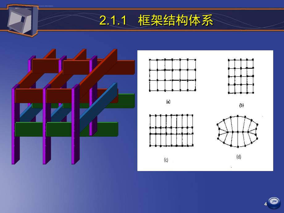 高层结构精品幻灯片2_第4页