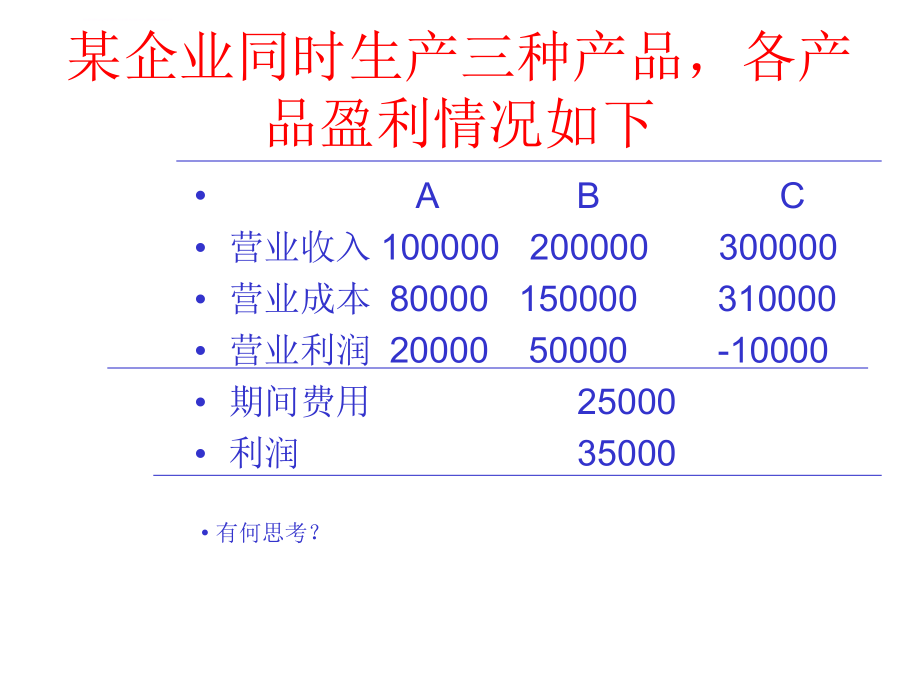 管理会计全幻灯片_第2页