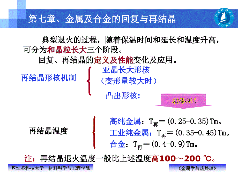 金属学与热处理复习课件_第1页