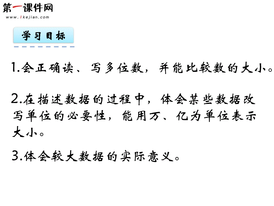 1.4 万以上数的大小比较和改写 青岛版课件_第2页