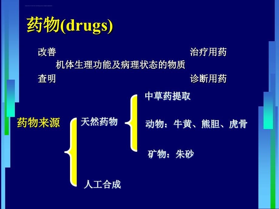 药物代谢动力学药物的转运特点课件_第5页