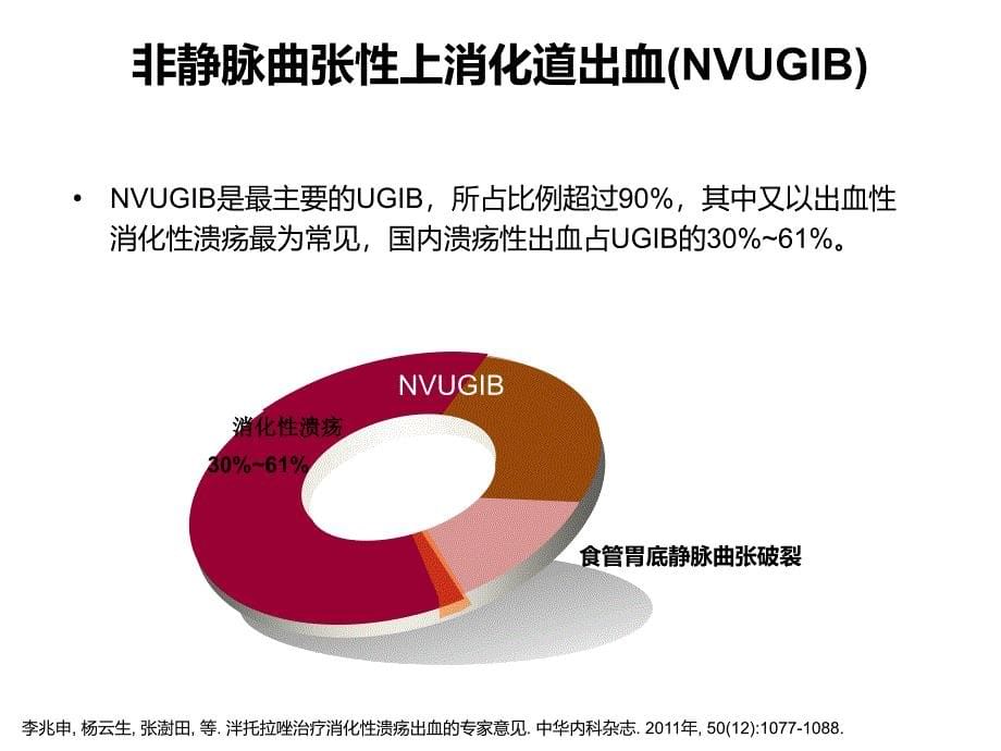 消化道出血的综合治疗课件_第5页