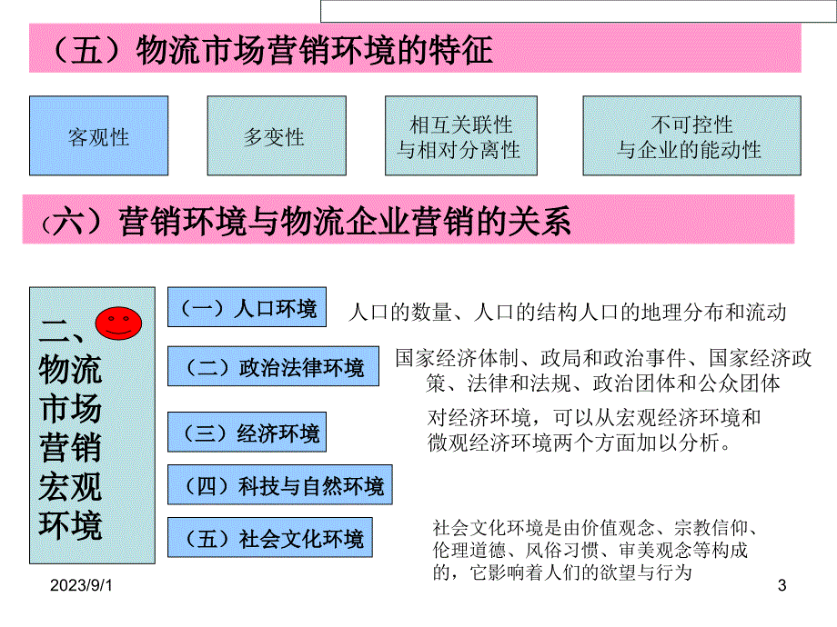 物流市场营销幻灯片_第3页