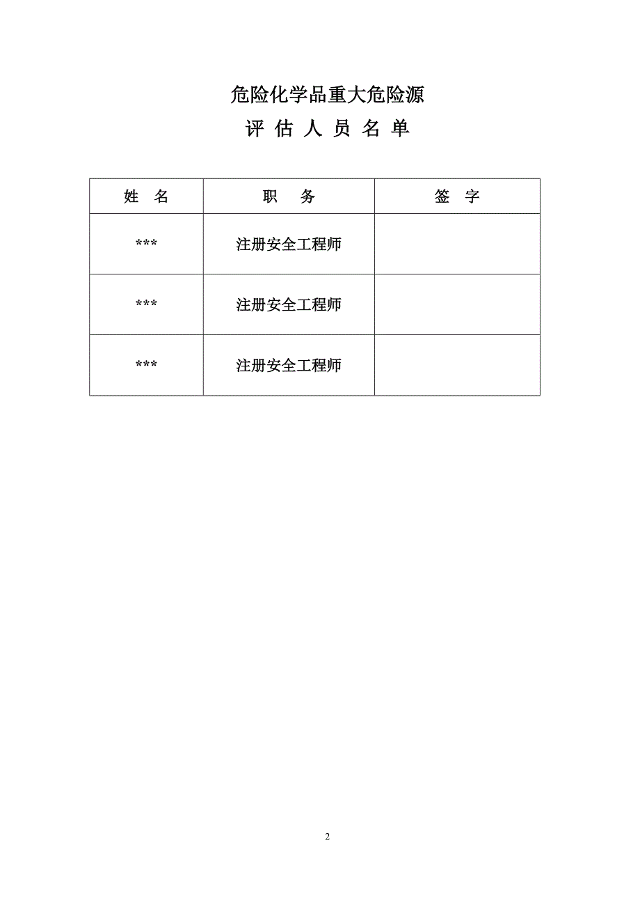 危险化学品重大危险源安全评估报告(2016年)_第3页